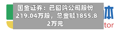 国金证券：已回购公司股份219.04万股，总金额1855.82万元-第1张图片