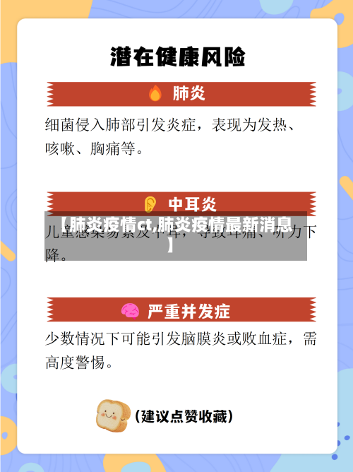 【肺炎疫情ct,肺炎疫情最新消息】