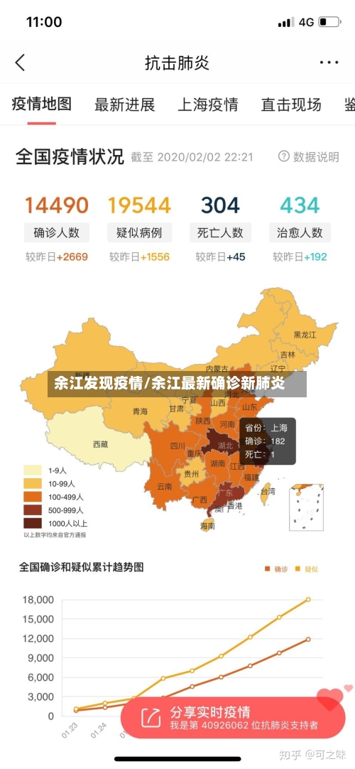 余江发现疫情/余江最新确诊新肺炎