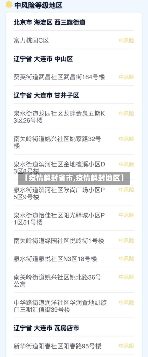 【疫情解封省市,疫情解封地区】