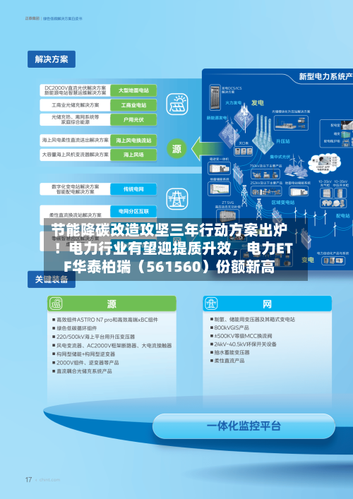 节能降碳改造攻坚三年行动方案出炉！电力行业有望迎提质升效，电力ETF华泰柏瑞（561560）份额新高-第2张图片