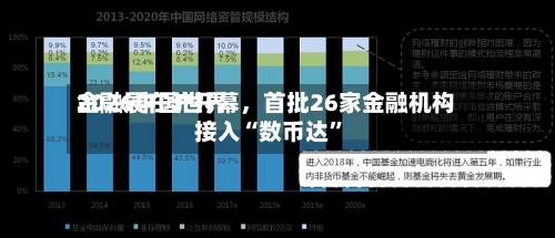 2026中国世界金融展在沪开幕	，首批26家金融机构接入“数币达	”-第2张图片