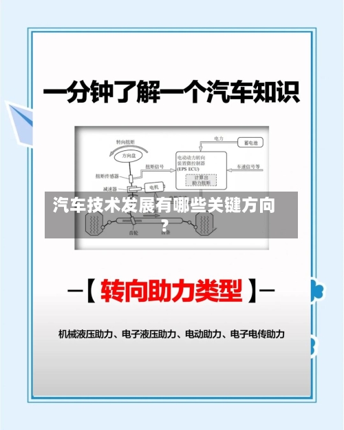 汽车技术发展有哪些关键方向？-第2张图片