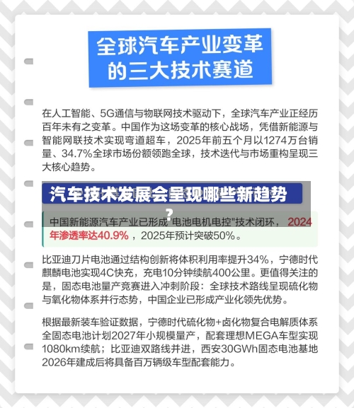 汽车技术发展会呈现哪些新趋势?-第2张图片