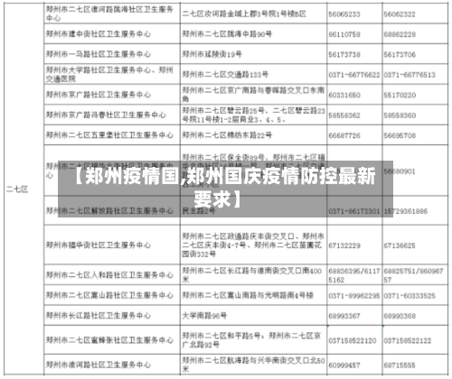 【郑州疫情国,郑州国庆疫情防控最新要求】-第2张图片