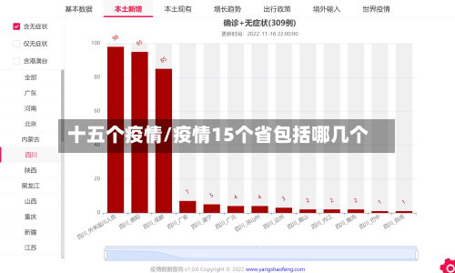 十五个疫情/疫情15个省包括哪几个