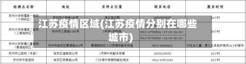 江苏疫情区域(江苏疫情分别在哪些城市)