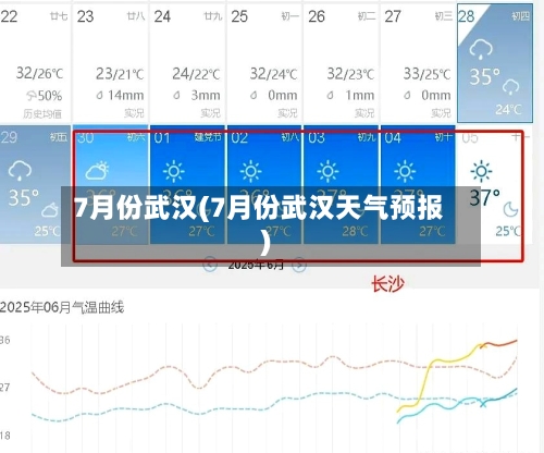 7月份武汉(7月份武汉天气预报)-第3张图片