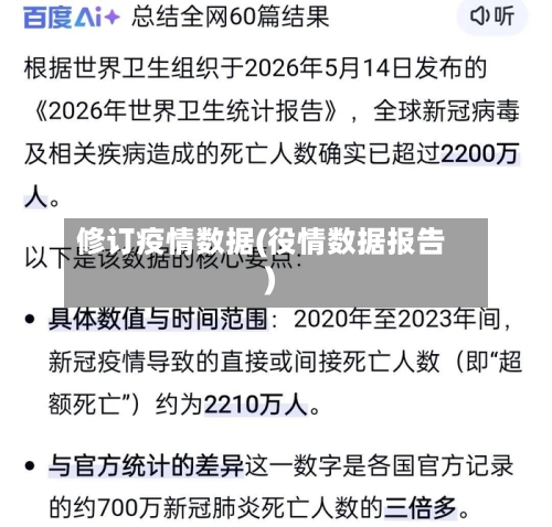 修订疫情数据(役情数据报告)