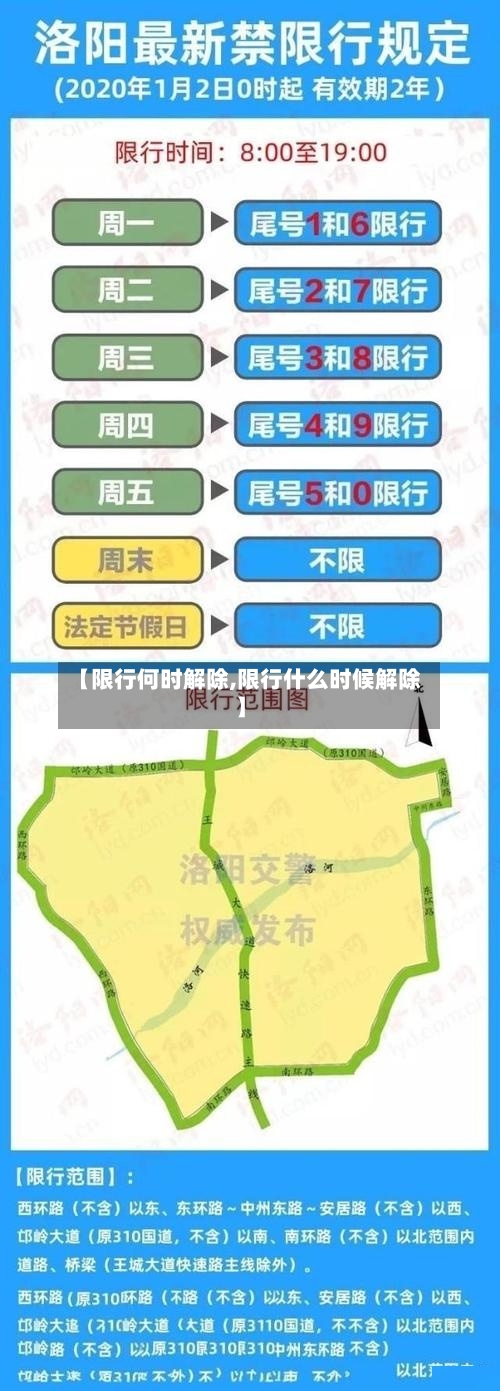 【限行何时解除,限行什么时候解除】-第3张图片