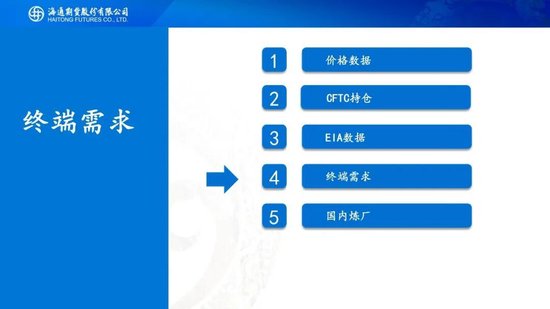 美伊达成谅解备忘录！油价低开近5%，附原油周报